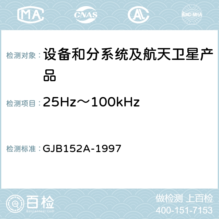 25Hz～100kHz 磁场辐射发射 RE101 《军用设备和分系统电磁发射和敏感度方法》 GJB152A-1997 方法RE101