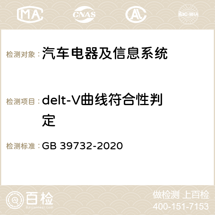 delt-V曲线符合性判定 GB 39732-2020 汽车事件数据记录系统