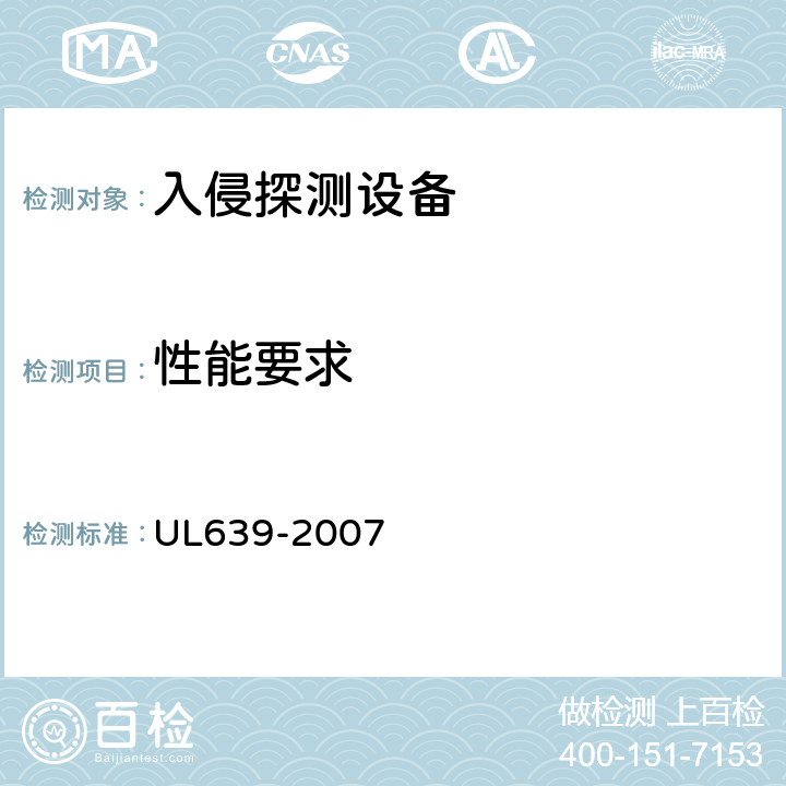 性能要求 入侵探测设备 UL639-2007 22