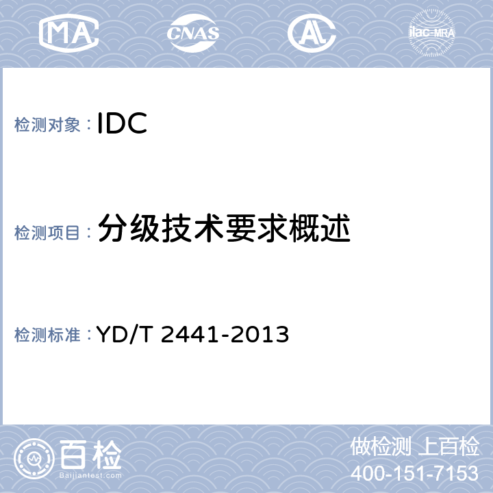 分级技术要求概述 互联网数据中心技术及分级分类标准 YD/T 2441-2013 4