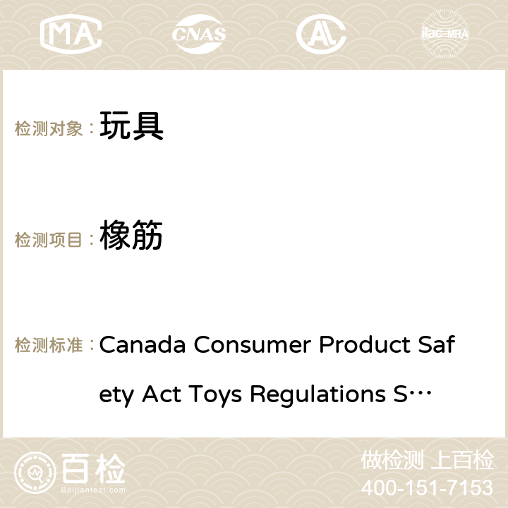 橡筋 SOR/2011-17 加拿大消費品安全法 玩具法例 CCPSA  (修改 於2019年1月11日) Canada Consumer Product Safety Act Toys Regulations  (last amended on 11 Jan 2019) 条款41