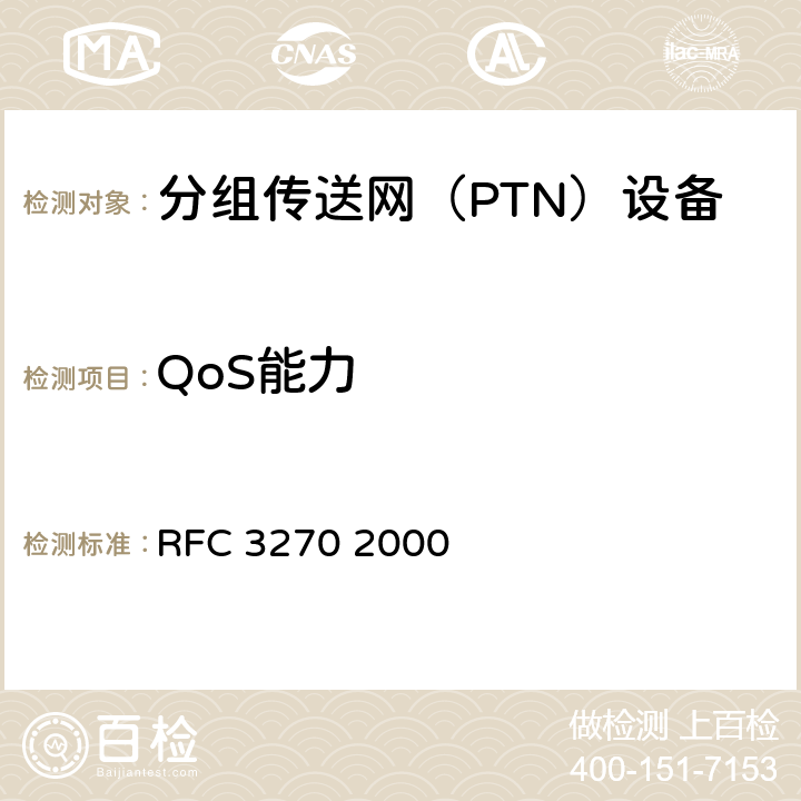 QoS能力 MPLS支持差分服务 RFC 3270
 2000 1