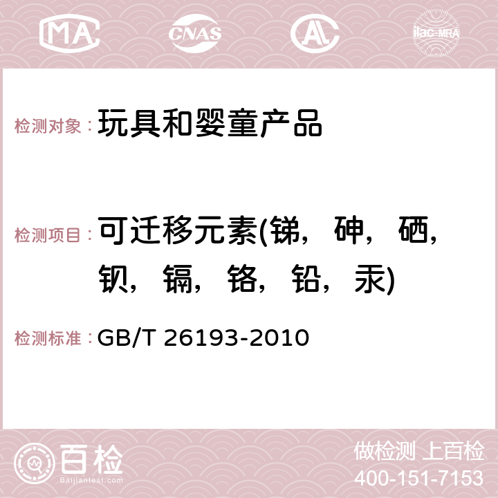 可迁移元素(锑，砷，硒，钡，镉，铬，铅，汞) 玩具材料中可迁移元素锑、砷、钡、镉、铬、铅、汞、硒的测定 电感耦合等离子体质谱法 GB/T 26193-2010