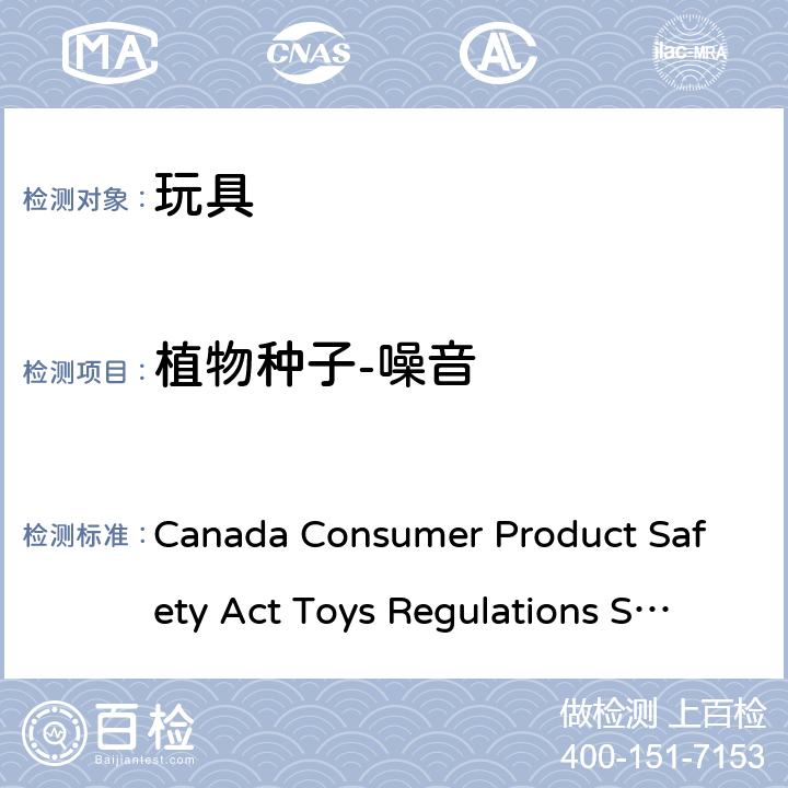 植物种子-噪音 加拿大消費品安全法 玩具法例 CCPSA SOR/2011-17 (修改 於2019年1月11日) Canada Consumer Product Safety Act Toys Regulations SOR/2011-17 (last amended on 11 Jan 2019) 条款35