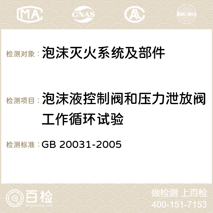 泡沫液控制阀和压力泄放阀工作循环试验 《泡沫灭火系统及部件通用技术条件》 GB 20031-2005 6.42