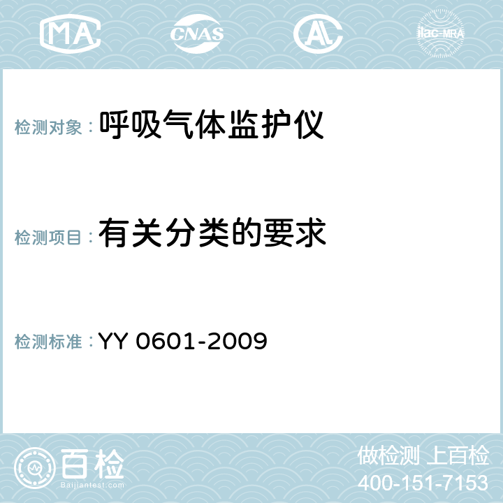 有关分类的要求 YY 0601-2009 医用电气设备 呼吸气体监护仪的基本安全和主要性能专用要求