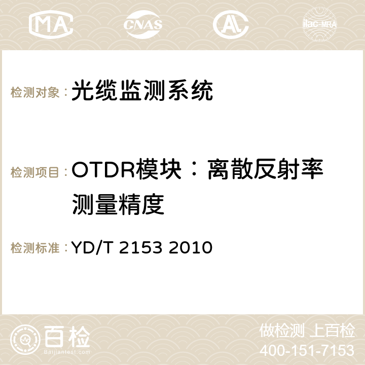 OTDR模块：离散反射率测量精度 光性能监测功能模块(OPM)技术条件 YD/T 2153 2010 5.3.2