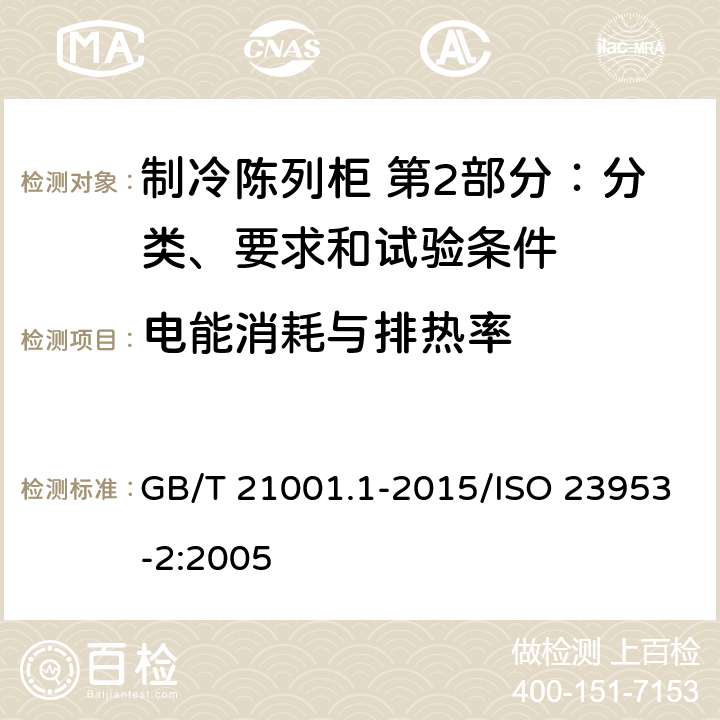 电能消耗与排热率 制冷陈列柜 第2部分：分类、要求和试验条件 GB/T 21001.1-2015/ISO 23953-2:2005 4.2.5