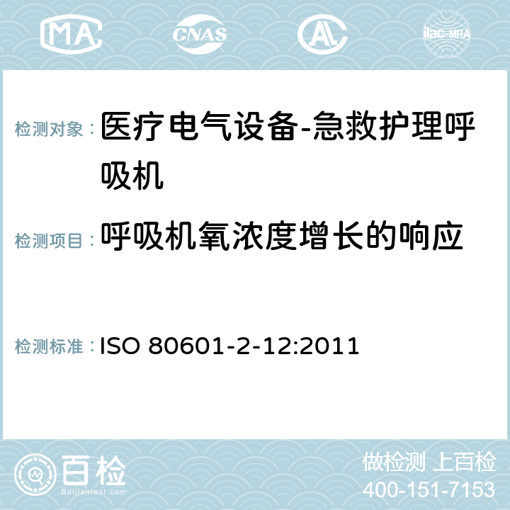 呼吸机氧浓度增长的响应 ISO 80601-2-12:2011 医疗电气设备.第2-12部分:急救护理呼吸机的基本安全性和本质性能的详细要求  201.12.1.104