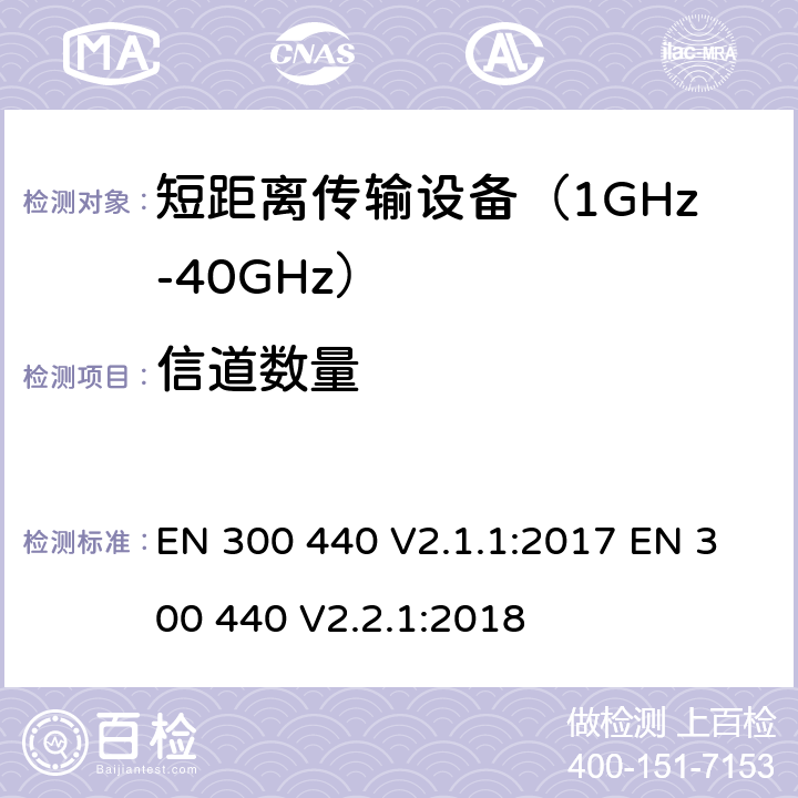 信道数量 短距离无线传输设备（1 GHz到40 GHz频率范围） 电磁兼容性和无线电频谱特性符合指令2014/53/EU 3.2条基本要求 EN 300 440 V2.1.1:2017 EN 300 440 V2.2.1:2018 条款 4.2.6