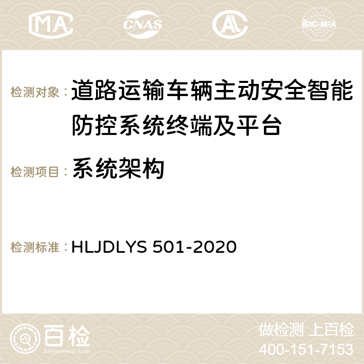 系统架构 《道路运输车辆智能视频监控系统 平台技术规范》 HLJDLYS 501-2020 4