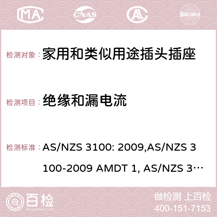 绝缘和漏电流 认可和试验规范——电气产品通用要求 AS/NZS 3100: 2009,
AS/NZS 3100-2009 AMDT 1, 
AS/NZS 3100-2009 AMDT 2, 
AS/NZS 3100-2009 AMDT 3, 
AS/NZS 3100:2009 Amd 4:2015, 
AS/NZS 3100:2017, 
AS/NZS 3100:2017 Amd 1:2017 cl.8.3