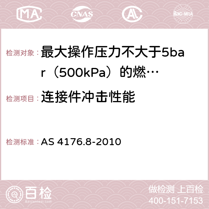 连接件冲击性能 最大操作压力不大于5bar（500kPa）的燃气管用多层管系统-对系统的规定 AS 4176.8-2010 附录I