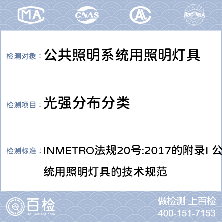 光強分布分類 INMETRO法規20號:2017的附錄I 公共照明系統用照明燈具的技術規范 INMETRO法規20號:2017的附錄I 公共照明系統用照明燈具的技術規范 附錄I-B B.2