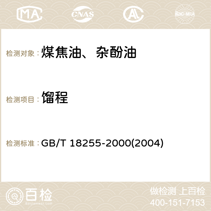 馏程 焦化粘油类产品馏程的测定 GB/T 18255-2000(2004)
