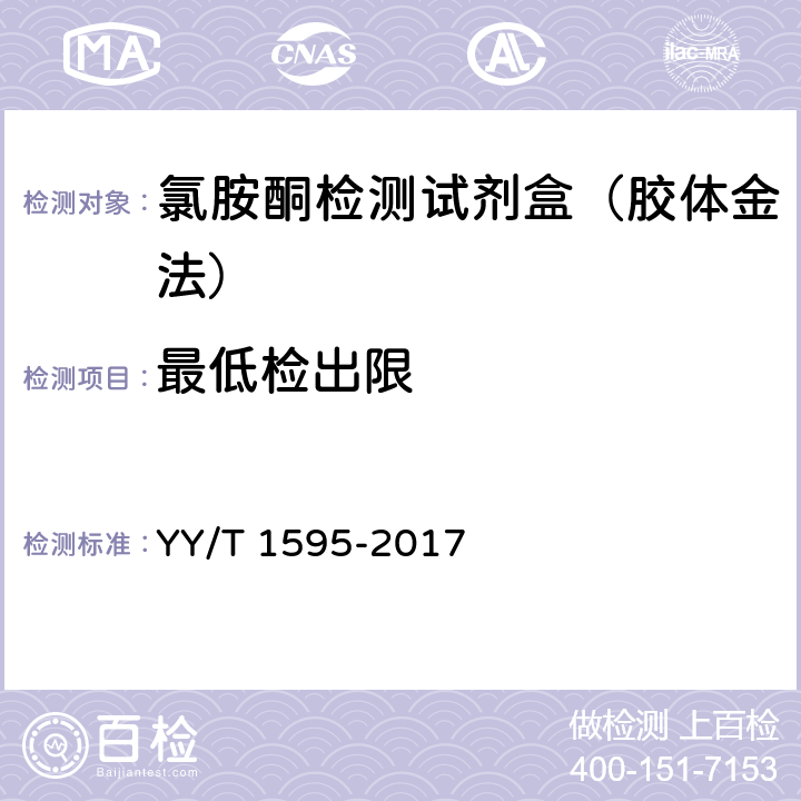 最低检出限 YY/T 1595-2017 氯胺酮检测试剂盒（胶体金法）