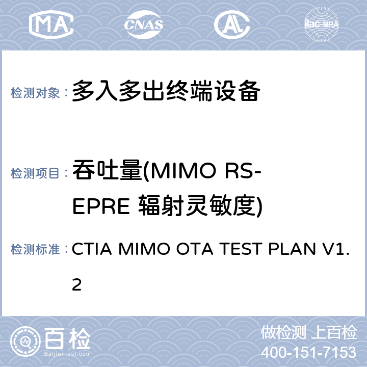 吞吐量(MIMO RS-EPRE 辐射灵敏度) CTIA 2X2下行MIMO和传输分集OTA测试规范 CTIA MIMO OTA TEST PLAN V1.2 4