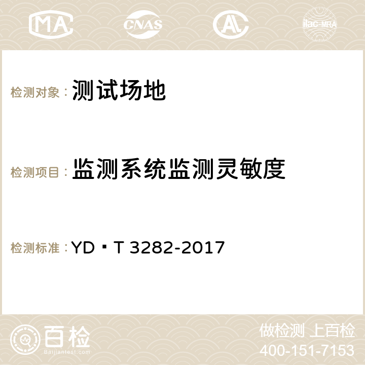 监测系统监测灵敏度 HF移动无线电监测测向系统开场测试参数和测试方法 YD∕T 3282-2017 6.2