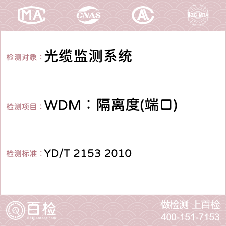 WDM：隔离度(端口) 光性能监测功能模块(OPM)技术条件 YD/T 2153 2010