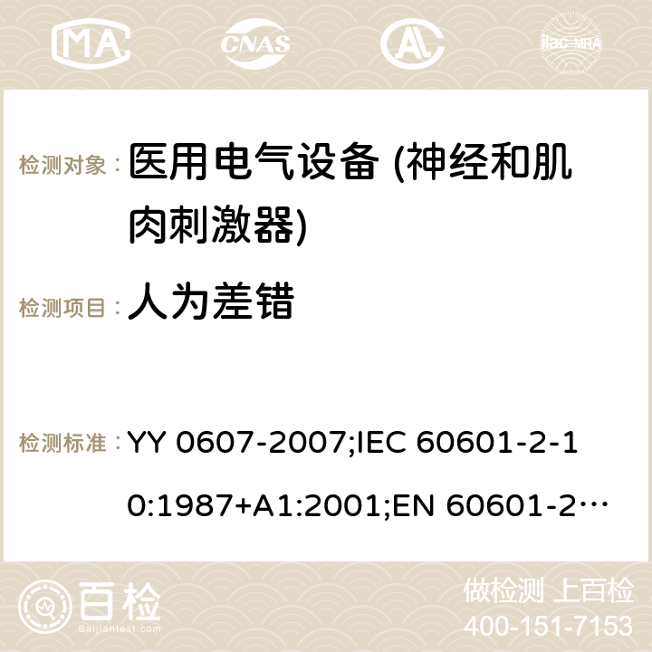 人为差错 医用电气设备 第2-10部分：神经和肌肉刺激器安全专用要求 YY 0607-2007;
IEC 60601-2-10:1987+A1:2001;
EN 60601-2-10:2000+A1:2001 46