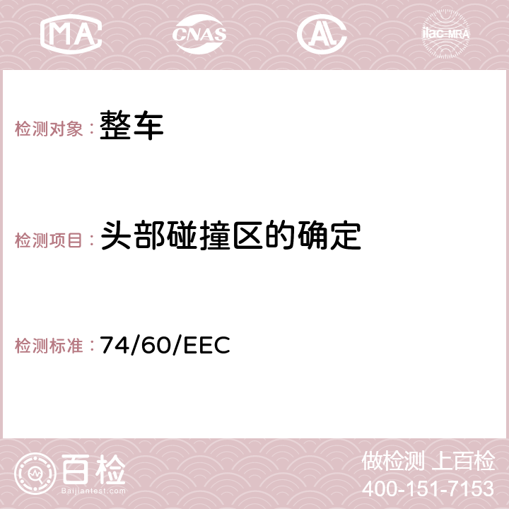 头部碰撞区的确定 在机动车辆内部凸出物方面协调统一各成员国法律的理事会指令 74/60/EEC 附录2