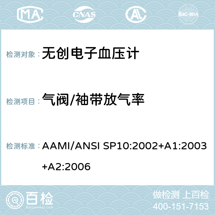 气阀/袖带放气率 手动、电子或自动血压计 AAMI/ANSI SP10:2002+A1:2003+A2:2006 4.5.3.2