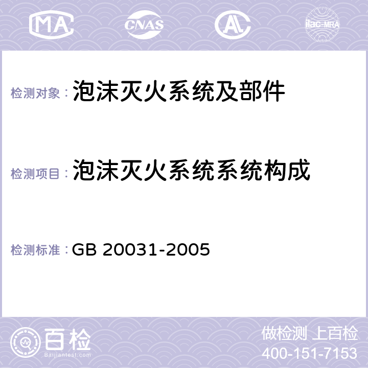 泡沫灭火系统系统构成 《泡沫灭火系统及部件通用技术条件》 GB 20031-2005 5.6.1