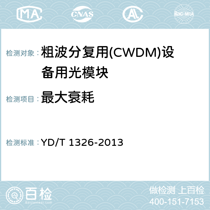 最大衰耗 粗波分复用（CWDM）系统技术要求 YD/T 1326-2013 6.2.1
