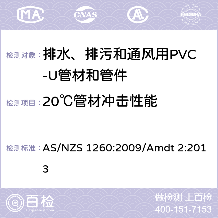 20℃管材冲击性能 AS/NZS 1260:2 排水、排污和通风用PVC-U管材和管件 009/Amdt 2:2013 3.2.1
