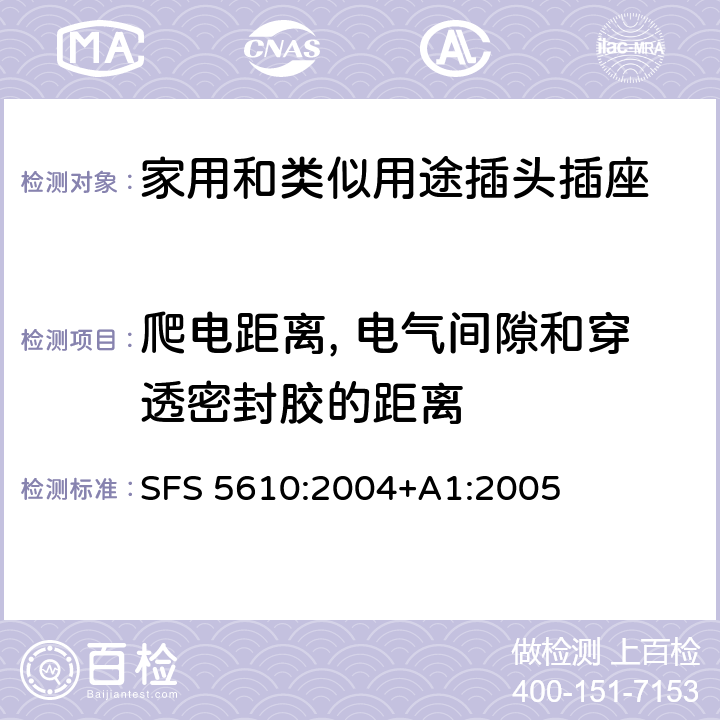 爬電距離, 電氣間隙和穿透密封膠的距離 家用和類似用途插頭插座 第1部分: 通用要求 SFS 5610:2004+A1:2005 27