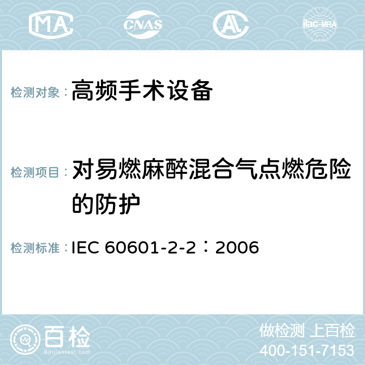 对易燃麻醉混合气点燃危险的防护 IEC 60601-2-2-2006 医用电气设备 第2-2部分:高频手术设备安全专用要求
