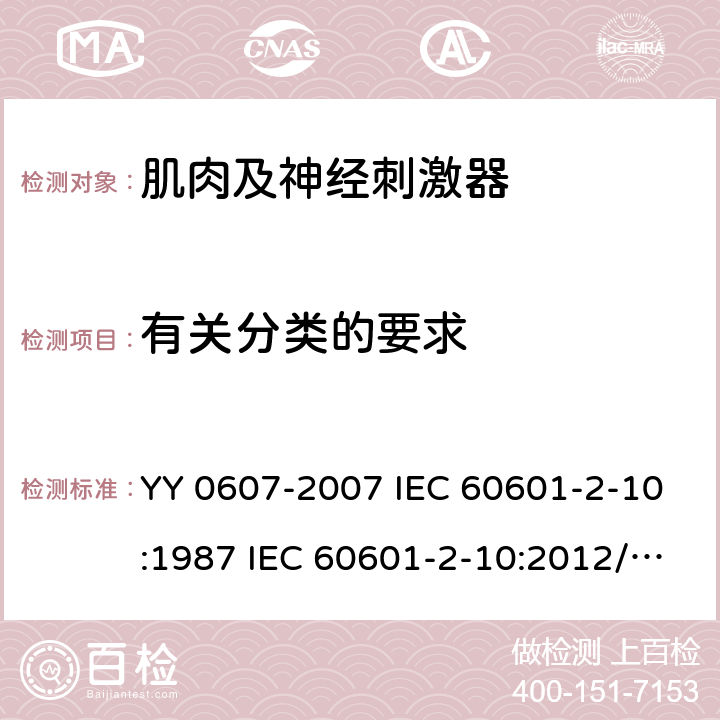 有关分类的要求 医用电气设备 第2 部分：神经和肌肉刺激器安全专用要求 YY 0607-2007 IEC 60601-2-10:1987 IEC 60601-2-10:2012/AMD1:2016 14