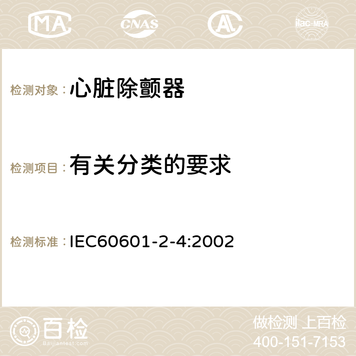 有关分类的要求 医用电气设备　第2-4部分：心脏除颤器安全专用要求 IEC60601-2-4:2002 14