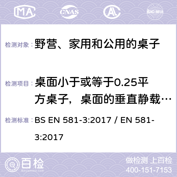 桌面小于或等于0.25平方桌子，桌面的垂直静载测试 BS EN 581-3:2017 户外家具規格-野營,家用和公用的桌椅-第3部分:机械安全要求和桌子测试方法  / 
EN 581-3:2017 5.2