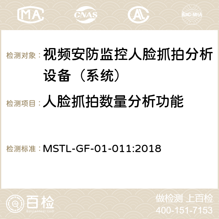 人脸抓拍数量分析功能 上海市第一批智能安全技术防范系统产品检测技术要求（试行） MSTL-GF-01-011:2018 附件10智能系统（人脸抓拍技术指标）.5