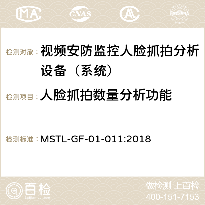 人脸抓拍数量分析功能 MSTL-GF-01-011:2018 上海市第一批智能安全技术防范系统产品检测技术要求（试行）  附件10智能系统（人脸抓拍技术指标）.5