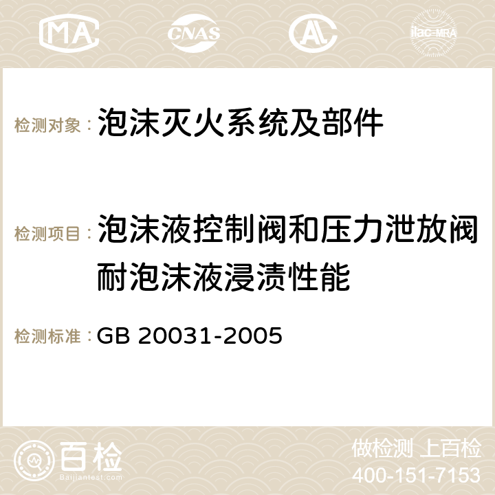 泡沫液控制阀和压力泄放阀耐泡沫液浸渍性能 《泡沫灭火系统及部件通用技术条件》 GB 20031-2005 6.15