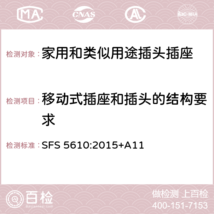 移动式插座和插头的结构要求 家用和类似用途插头插座 第1部分：通用要求 SFS 5610:2015+A11 14