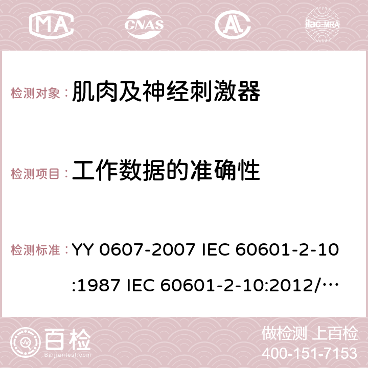 工作数据的准确性 医用电气设备 第2 部分：神经和肌肉刺激器安全专用要求 YY 0607-2007 IEC 60601-2-10:1987 IEC 60601-2-10:2012/AMD1:2016 50