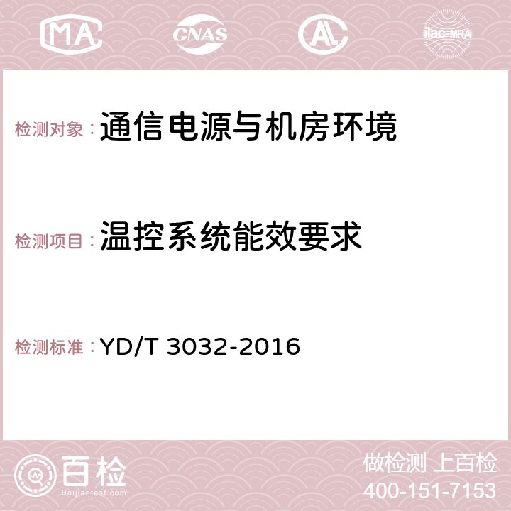 温控系统能效要求 通信局站动力和环境能效要求和评测方法 YD/T 3032-2016 7.2