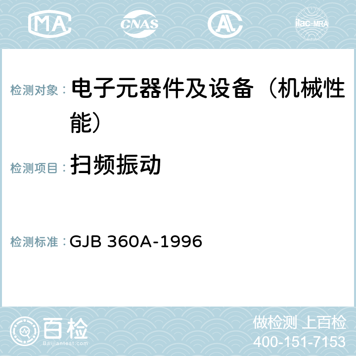 扫频振动 GJB 360A-1996 电子及电气元件试验方法  方法204