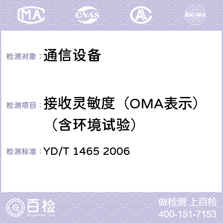 接收灵敏度（OMA表示）（含环境试验） YD/T 1465-2006 10Gbit/s小型化可插拔光收发合一模块技术条件