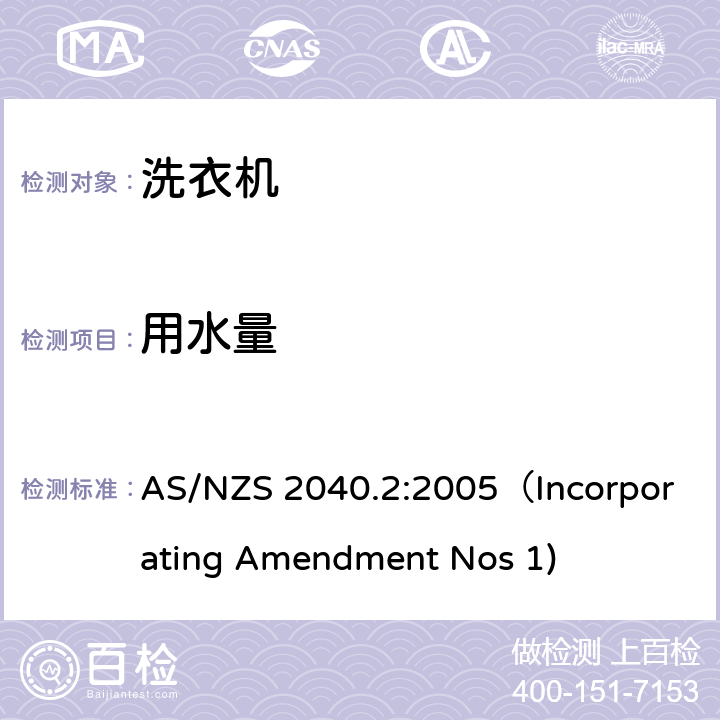 用水量 家用电器性能-洗衣机能耗标签要求 AS/NZS 2040.2:2005（Incorporating Amendment Nos 1) 4.4