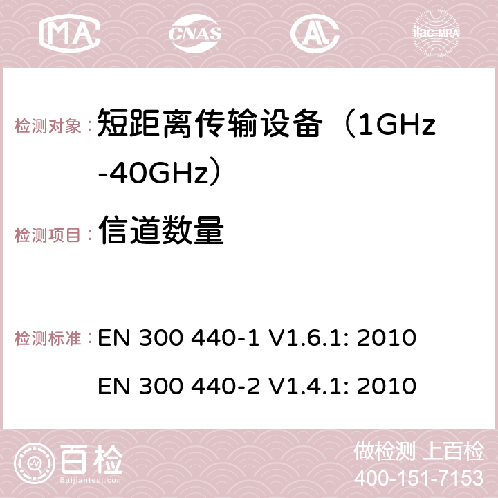 信道数量 短距离无线传输设备（1 GHz到40GHz频率范围）电磁兼容性和无线电频谱特性第1部分：技术特性及测试方法；第2部分:无线电频谱特性R&TTE 3.2条指令的基本要求 EN 300 440-1 V1.6.1: 2010
 EN 300 440-2 V1.4.1: 2010 条款 7.5