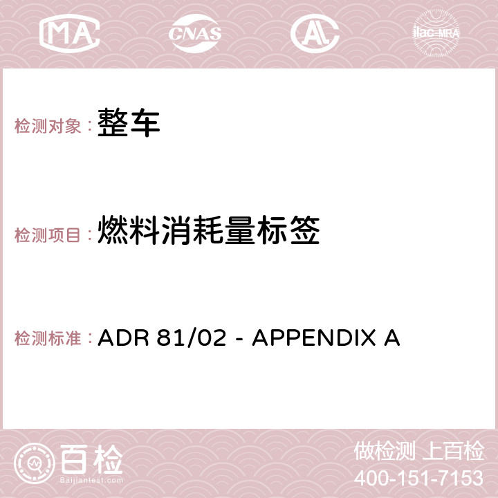 燃料消耗量标签 ADR 81/02 轻型车辆  - APPENDIX A