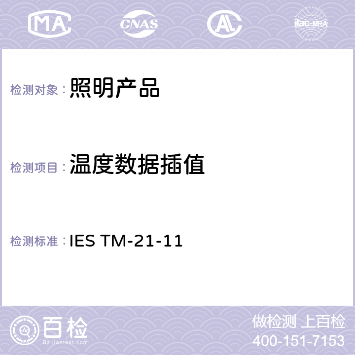 温度数据插值 IESTM-21-116 LED光源长期流明维持率的预测 IES TM-21-11 6
