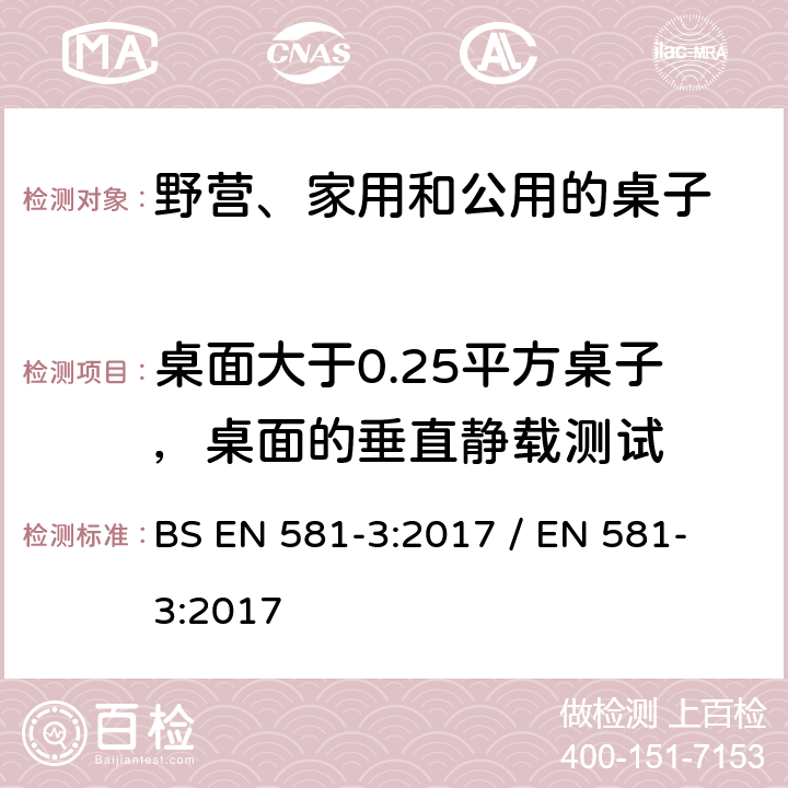 桌面大于0.25平方桌子，桌面的垂直静载测试 BS EN 581-3:2017 户外家具規格-野營,家用和公用的桌椅-第3部分:机械安全要求和桌子测试方法  / 
EN 581-3:2017 5.2