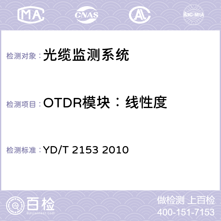 OTDR模块：线性度 光性能监测功能模块(OPM)技术条件 YD/T 2153 2010 5.3.2
