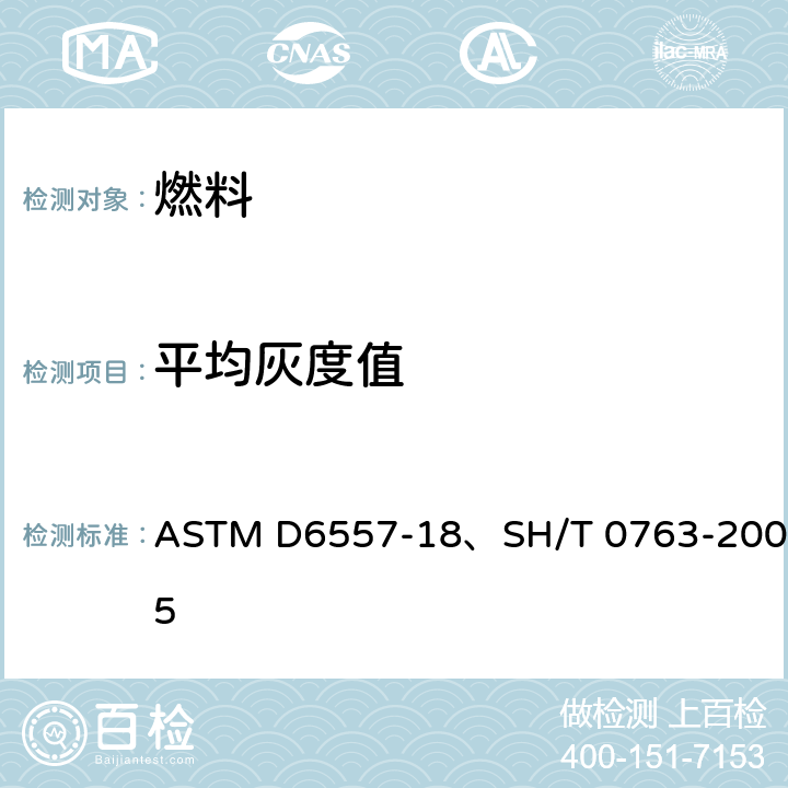 平均灰度值 ASTM D6557-18 汽油机油防锈性评定法(BRT法) 、SH/T 0763-2005