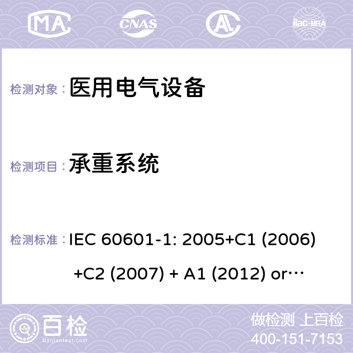 承重系统 医用电气设备 第1部分:基本安全和基本性能的一般要求 IEC 60601-1: 2005+C1 (2006) +C2 (2007) + A1 (2012) or IEC 60601-1: 2012 EN 60601-1:2006+A11:2011+A1:2013+A12:2014 9.8